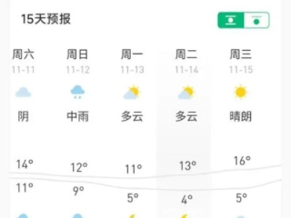 金华天气预报15天，春末夏初的天气变奏曲