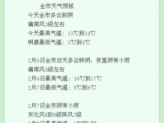 南京十天天气预报，春日出行，晴雨先知