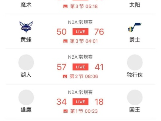 nba即时比分-准点如约，预见未来，准点天气2025年新版下载体验全解析