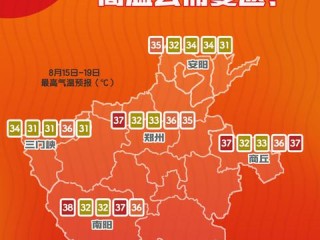 河南未来三天天气预报（河南未来三天天气预报高温与强对流）