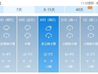 湖南新化未来15天天气全攻略，从查询技巧到出行穿衣指南