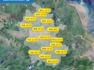 安庆天气，一座城市的四季交响与生活智慧