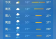 桂林40天天气预报，一场与未知天气的温柔博弈