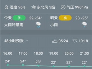 彩运网网站-十五天气预报15天，掌握未来半个月的气象先机