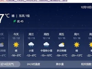 凌源天气预报，以天为信，安度四时
