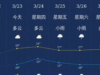 温州苍南天气预报，山海之间的气候密码与生活指南