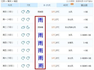 uedbet赫塔菲官网-常州天气早知道，15天查询指南，助你从容应对春夏交替