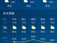本地天气预报15天查询，掌握未来天气，生活更有底气