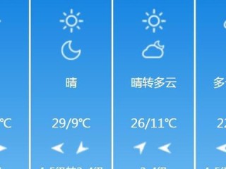 河南焦作天气（河南焦作天气如何）
