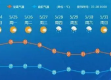 德州未来30天天气预报，冷暖交替频繁，需警惕极端天气