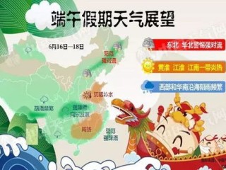 天津天气预报，一座城市的生活指南针