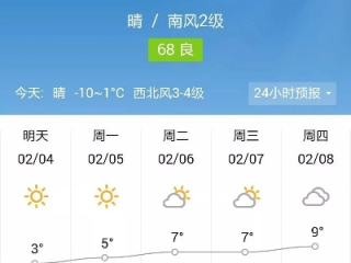 阳原天气预报，坝上春寒与阳光的拉锯战