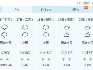 宁波天气预报查询一周，天气变化早知道，出行安排更从容