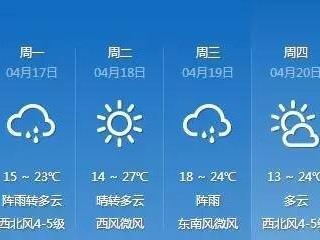 衢州天气预报，从雨天到晴空，预知城市呼吸的节奏