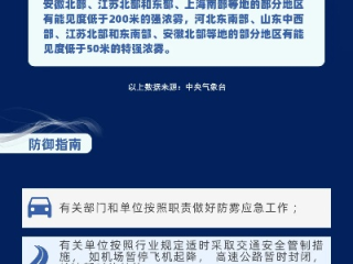 天气中央气象台，风云变幻间的国家守护者