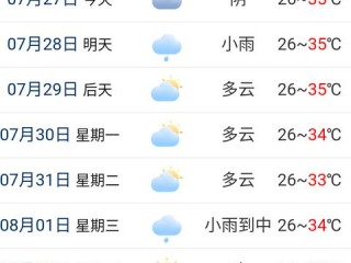 天气预报里，藏着一场雨