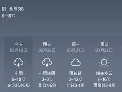 幸福宝在线官网入口-安庆一周天气预警，晴雨交替频繁，市民出行需备伞