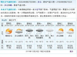 中山市天气预报，一周天气趋势与出行指南