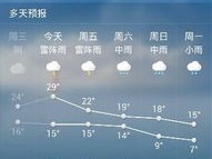那个比墨迹天气还准的天气预报，是母亲的腿