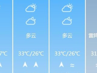 海南天气预报15天，热带岛屿的气候密码与出行指南