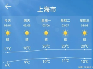 上海一周天气预报，晴雨交替间的城市脉动