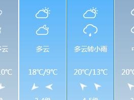 苏州天气预报15天，一份关乎出行的精准指南