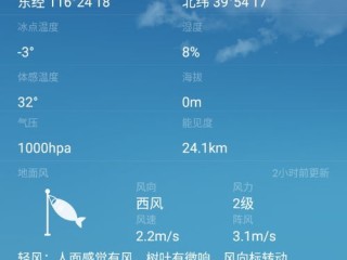 烟台天气预报查询，掌握天气脉动，从容安排每一天