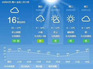 全民足球官网-汉中天气预报，一场与天公的温柔对话