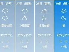 贵州未来15天天气查询，掌握冷暖变化，从容应对春日多变