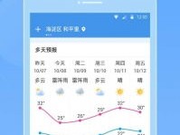 48小时精准天气预报，科技如何让未来两天触手可及