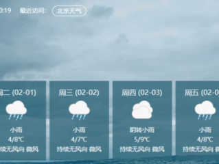 24小时天气预报，在瞬息万变中把握生活的节奏