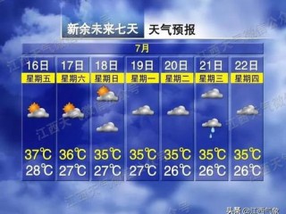 江西天气预报15天准确一览表，科学解读与实用指南