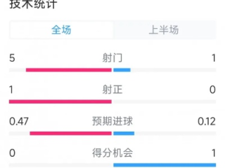 MK体育在线登录入口免费版V52.16.184.272苹果版本-好用