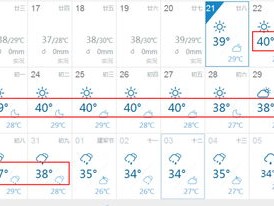 义乌天气预报，小商品之城的晴雨表与生活哲学