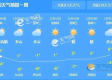沈阳的天气预报一周天气（沈阳的天气预报一周天气预报）