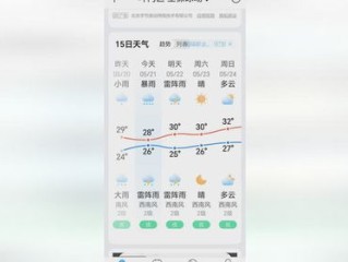 无棣天气预报，守护生活的四季晴雨表