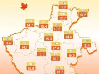 幸运快乐10分-郑州天气15天，从秋雨连绵到晴空万里的季节变奏曲