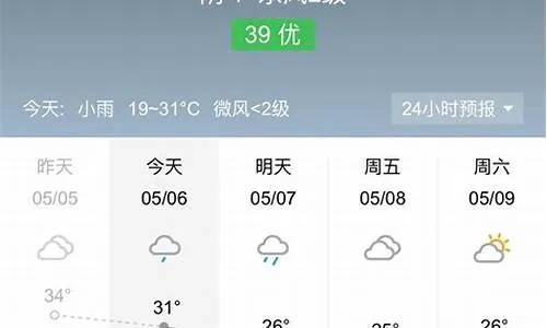 宾川天气预报（大理宾川天气预报）