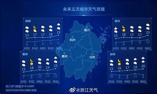 平阳天气预报30天查询百度（平阳县天气预报30）