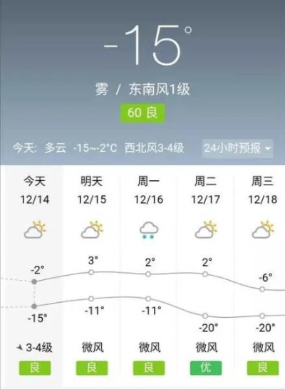 辽源天气预报15天查询（辽源天气预报15天查询结果）