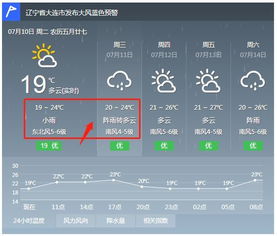 金州区天气预报（明天金州区天气预报）