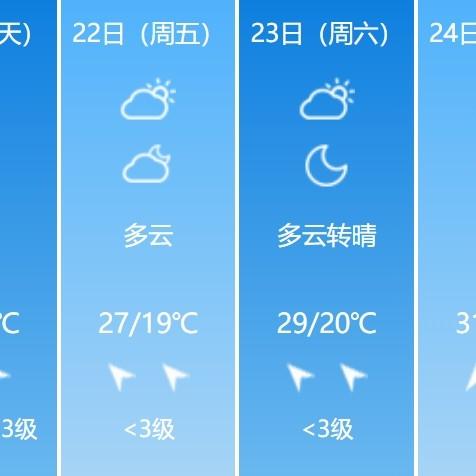 无锡今明两天天气预报（明天无锡地区天气预报）