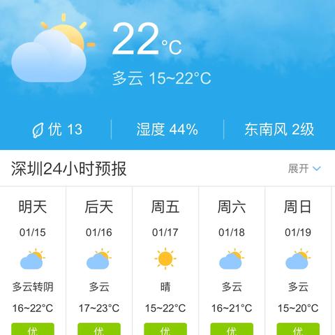 深圳天气30天预报，解码未来一个月的晴雨冷暖