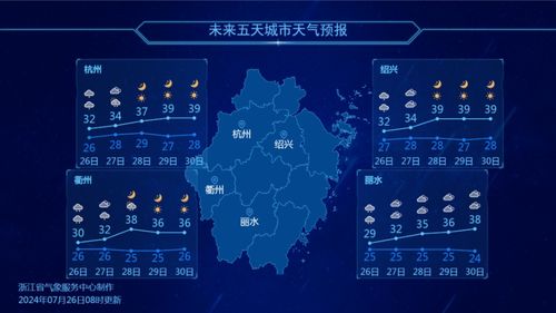 台山天气预报，山海间的气候密码，生活出行的智慧指南