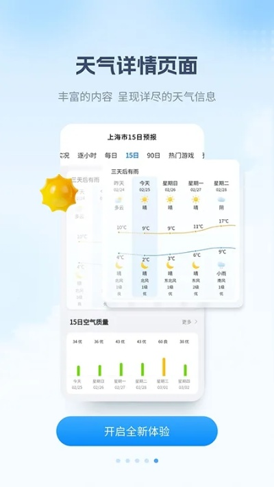 详解天气预报24小时详情免费下载，如何获取精准气象数据，助力生活与出行