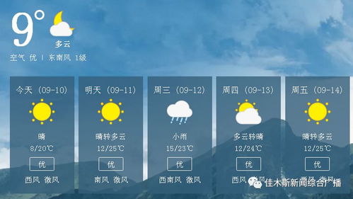 徐水天气预报,从看天吃饭到知天而作的智慧生活 徐水天气预报,从看天吃饭到知天而作的智慧生活