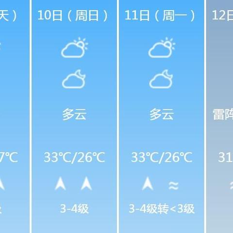 海南天气预报15天，热带岛屿的气候密码与出行指南