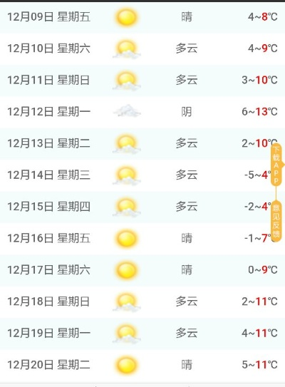 连云港40天天气预报,掌握未来天气变化,从容应对每一天 连云港40天天气预报,掌握未来天气变化,从容应对每一天