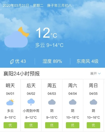 襄阳天气预报15天查询，提前规划，从容应对多变天气