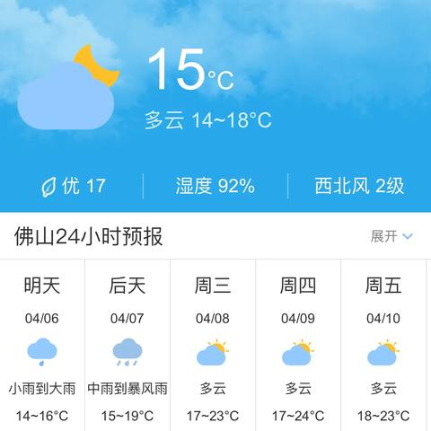 15天天气预报最准确，科技解密与生活实用指南